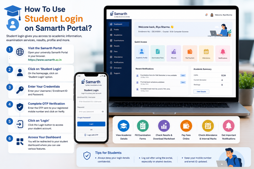 How To Use Student Login On Samarth Portal