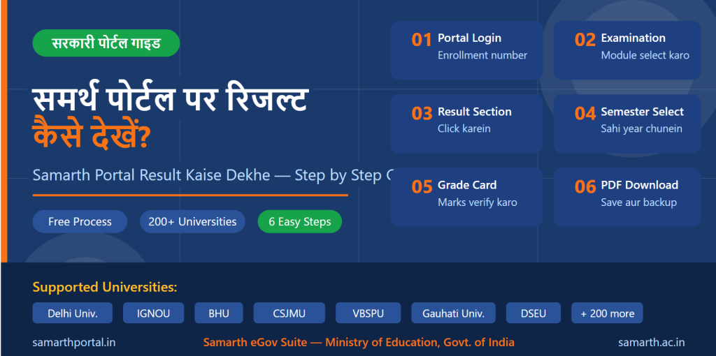 समर्थ पोर्टल पर रिजल्ट कैसे देखें | Samarth Portal Result Kaise Dekhe 2026