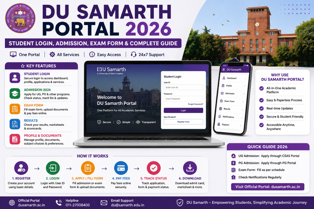 DU Samarth Portal 2026 Student Login, Admission, Exam Form & Complete Guide