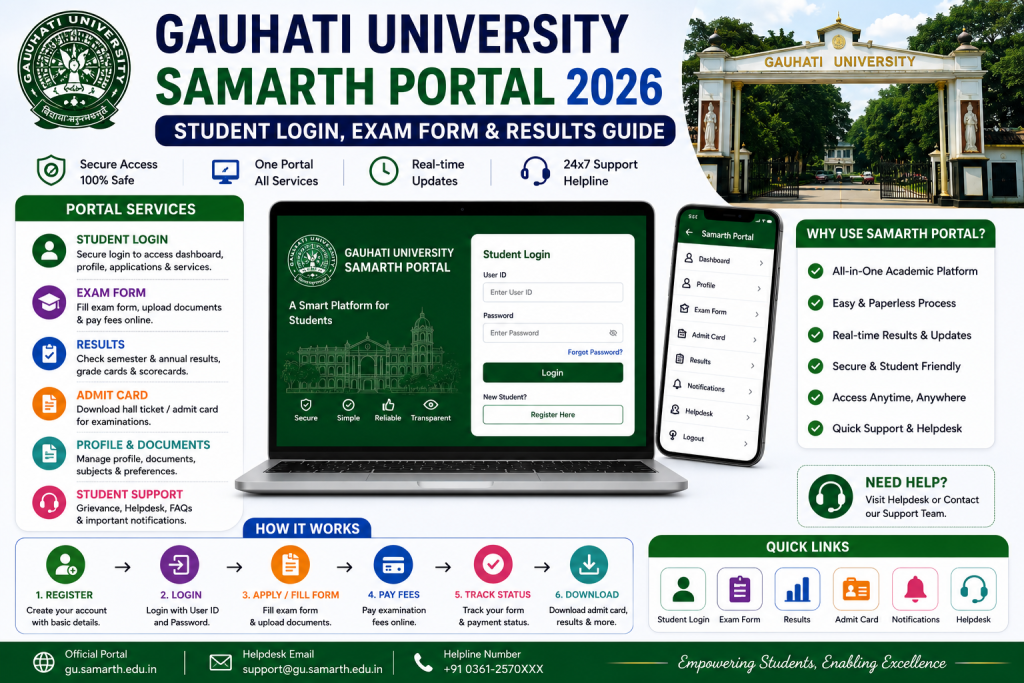 Gauhati University Samarth Portal Student Login, Exam Form & Results Guide 2026