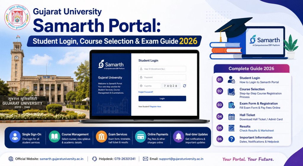 Gujarat University Samarth Portal Student Login, Course Selection & Exam Guide 2026