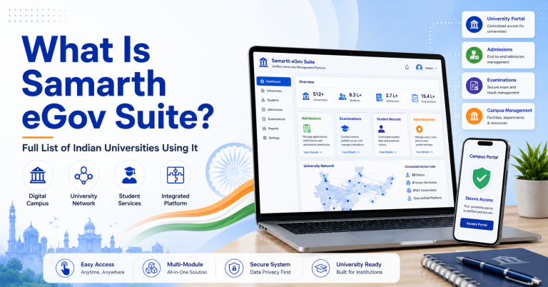 What Is Samarth eGov Suite? Full List of Indian Universities Using It
